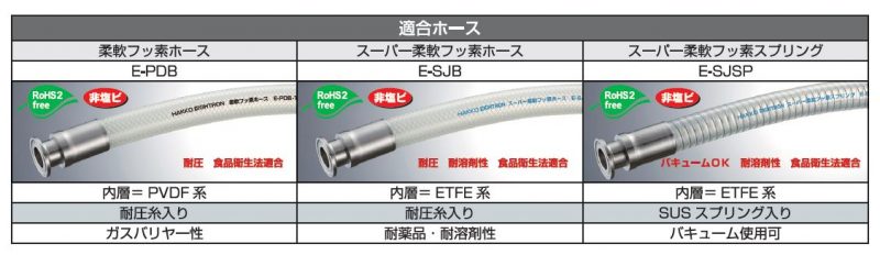 適合ホース一覧です。