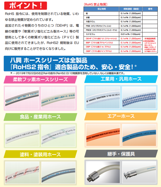 image_RoHS2_hose02